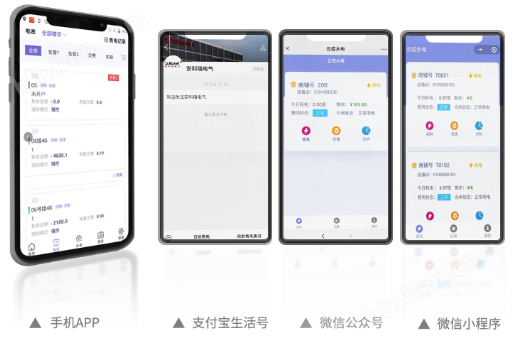 出租房智能电表系统 欠费断电 远程缴费
