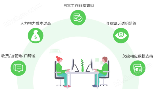 出租房智能电表系统 欠费断电 远程缴费